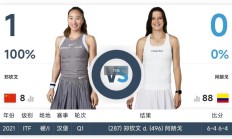 世俱杯注册网站:郑钦文2025法网第二轮对手确定 郑钦文法网比赛最新消息